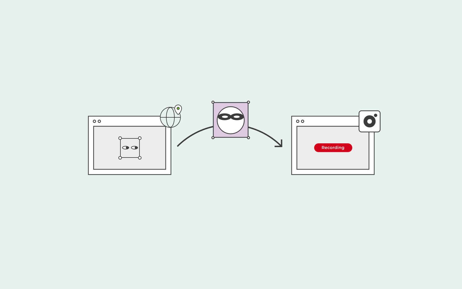 Imagem a mostrar como um malware funciona