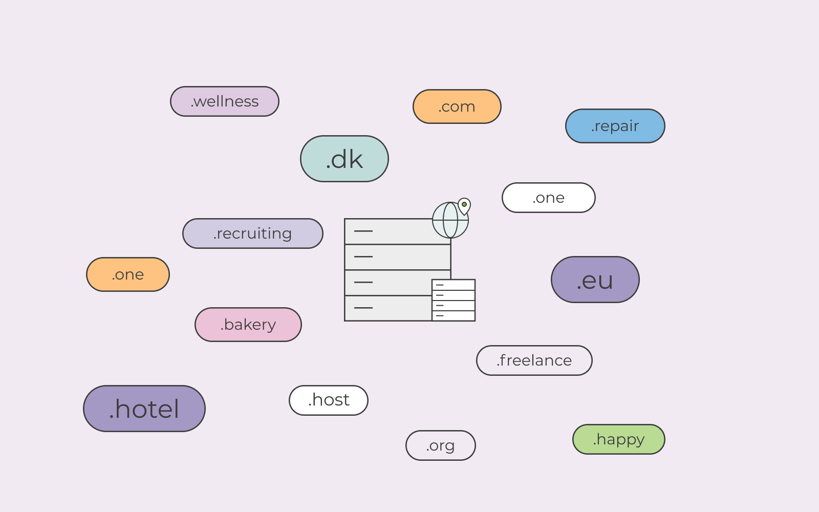 Find who is the registrar of a domain  Where is your domain registered ? 