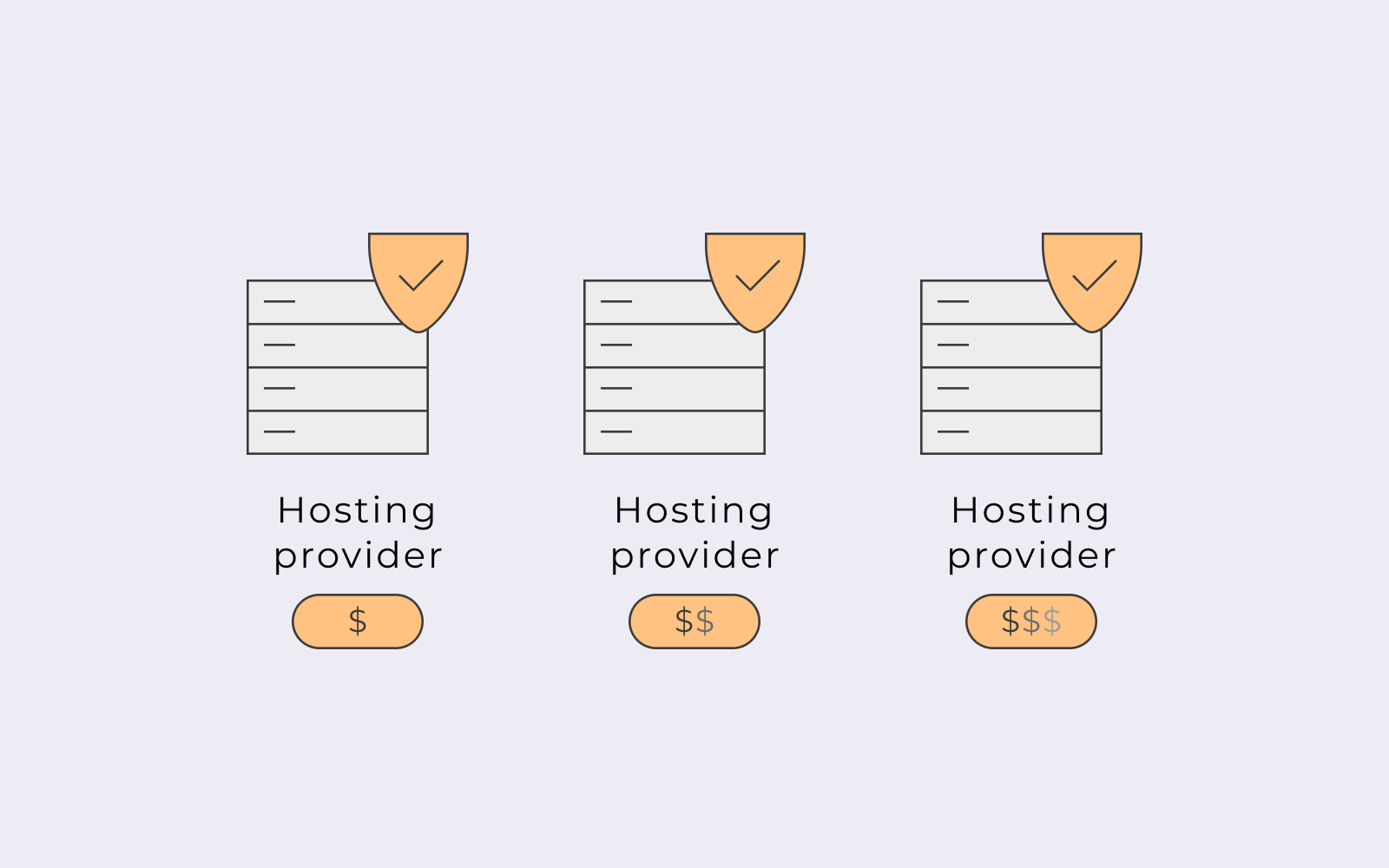 What, exactly, does a registrar do?