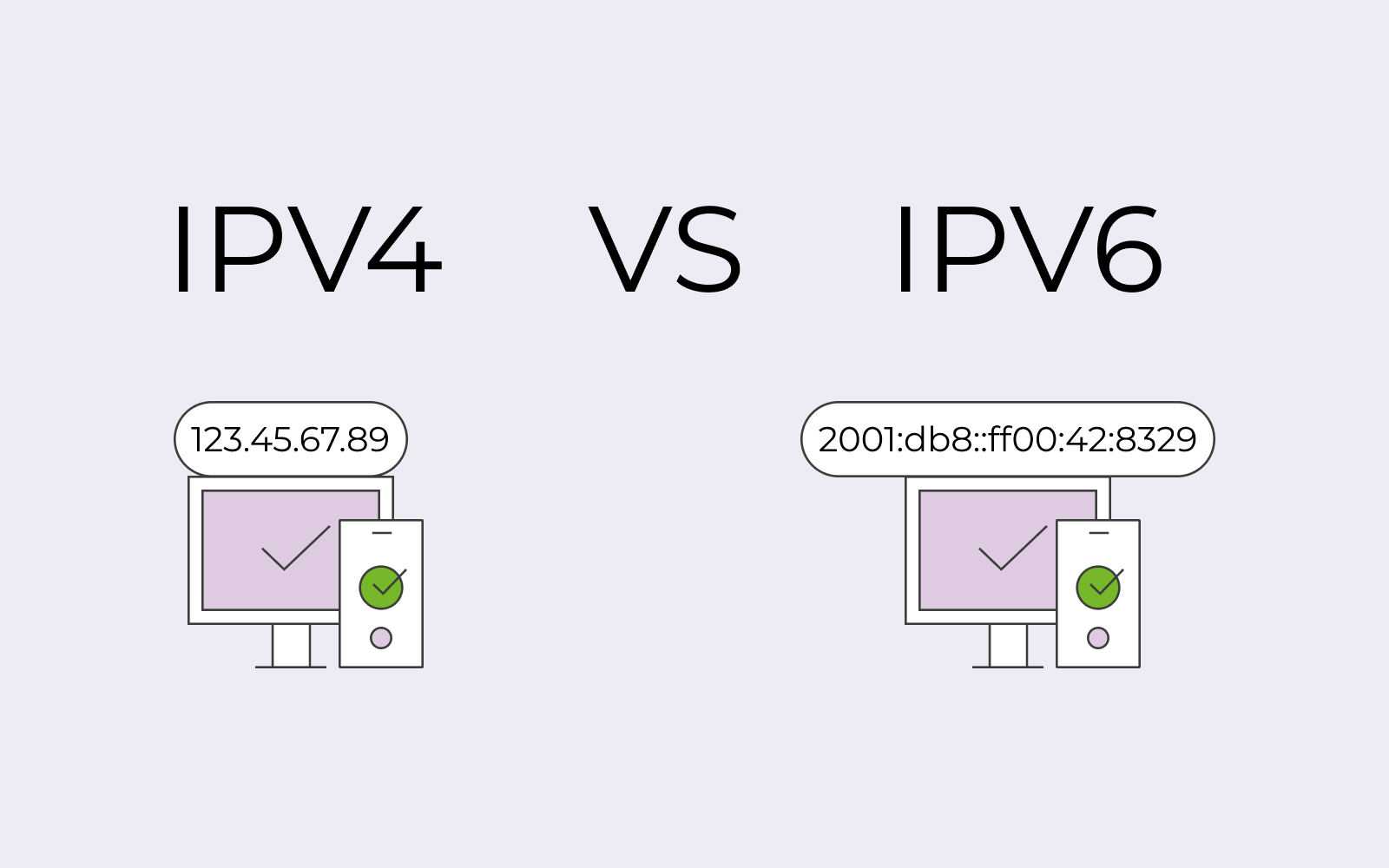 IPv4 vs IPv6