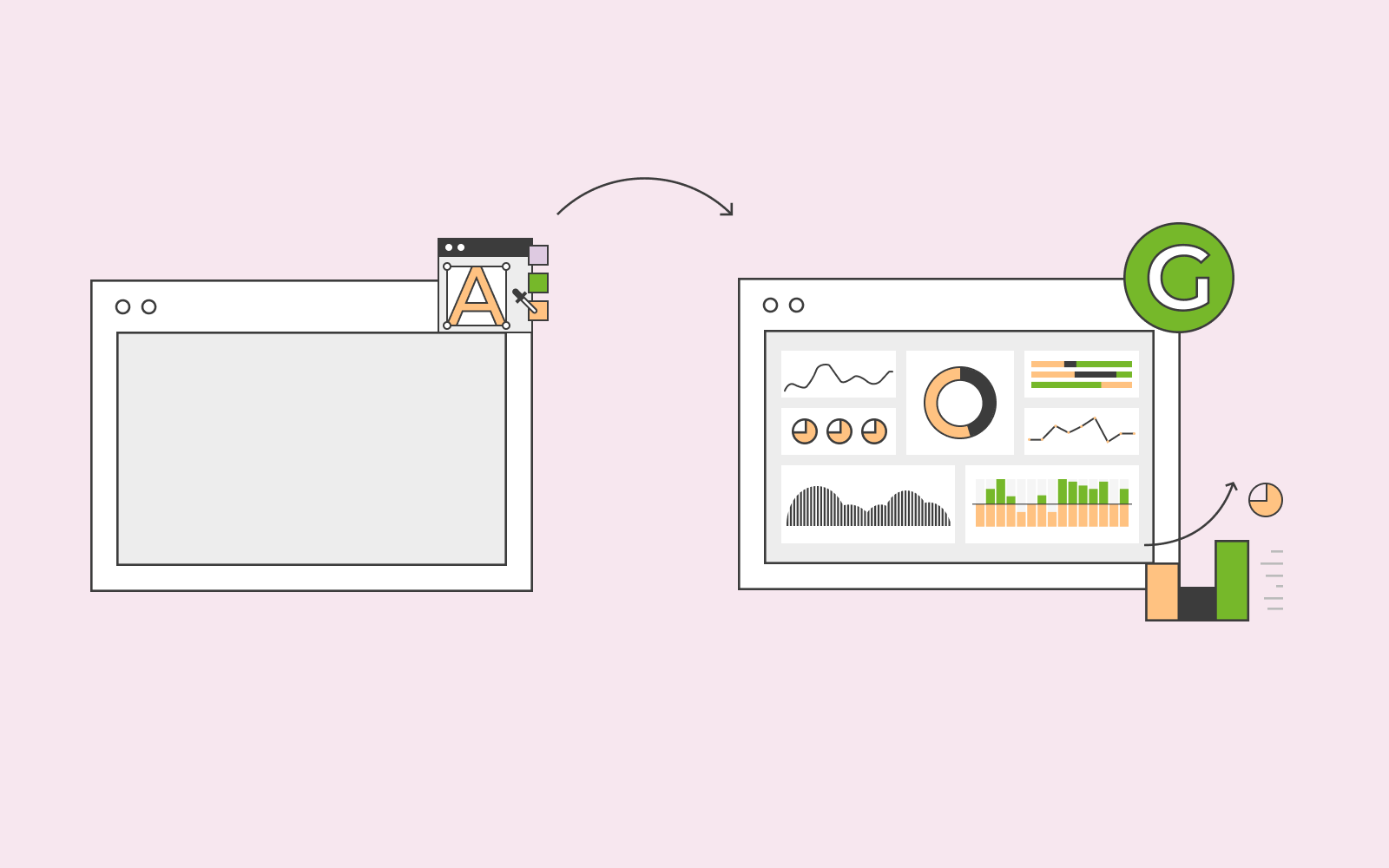 Illustrerad dashboard från Google Analytics