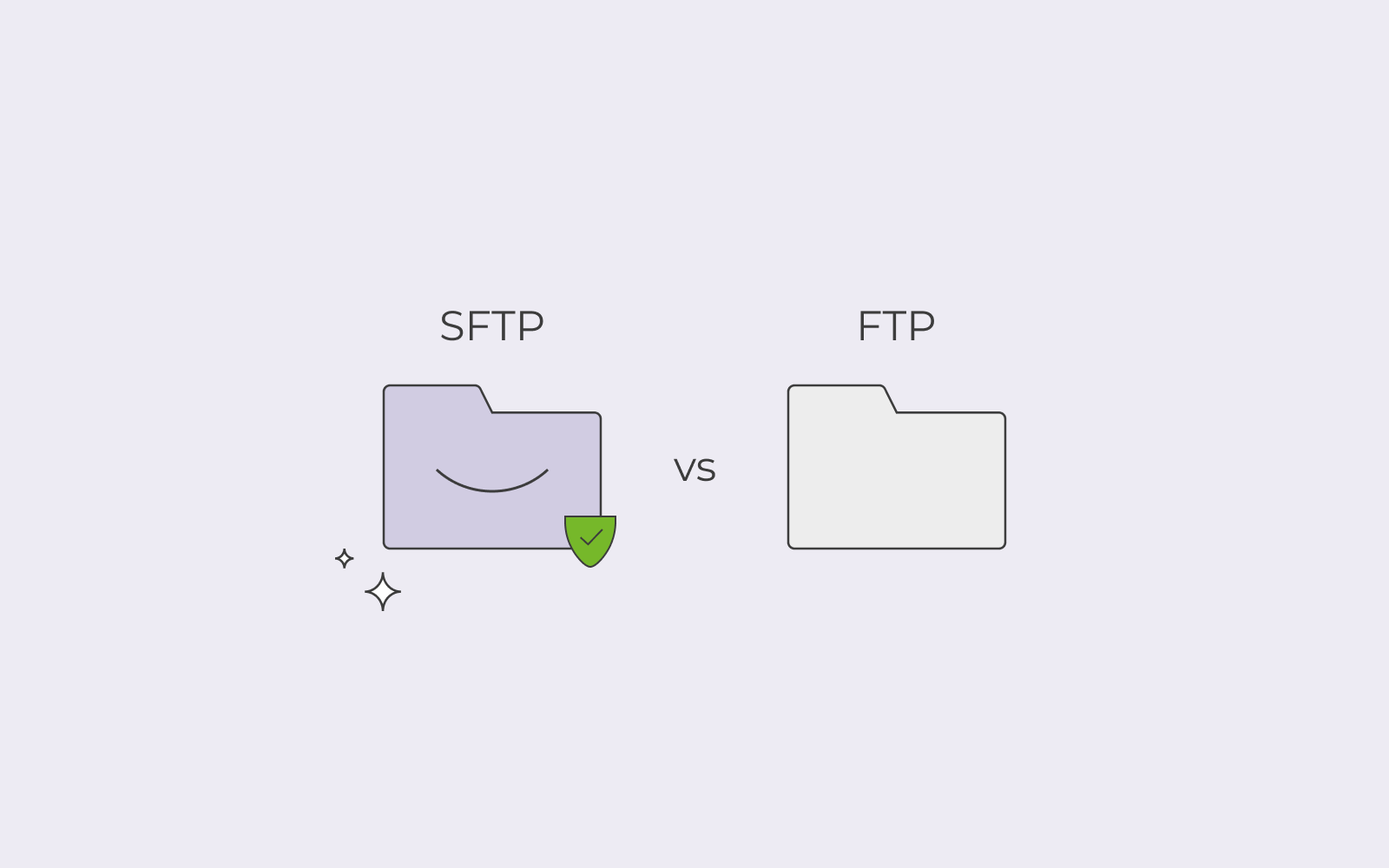 SFTP vs FTP