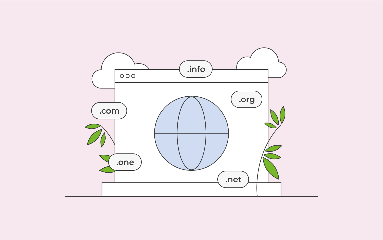 Website Domain Ranking