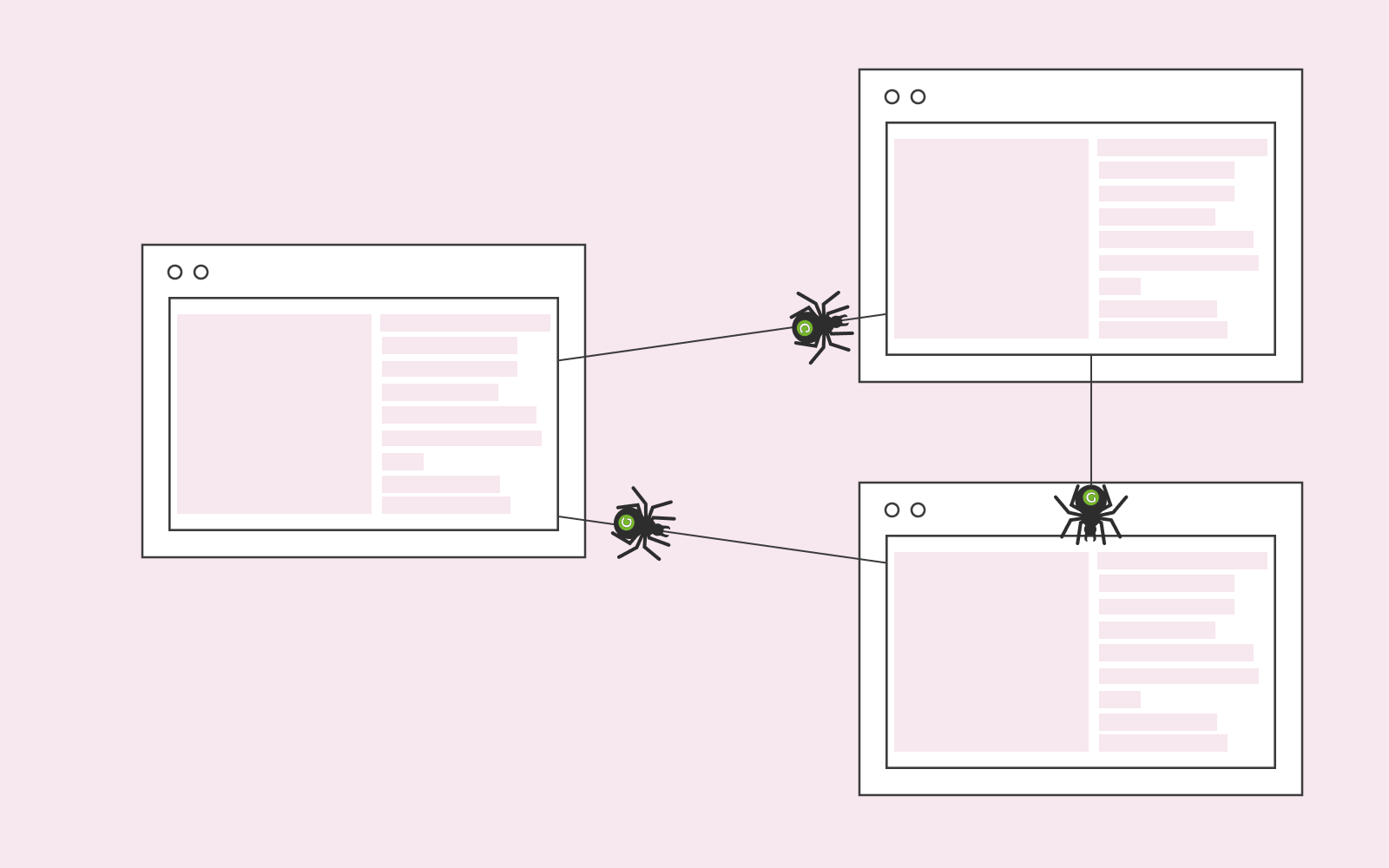 Crawl spiders finding one page through other pages